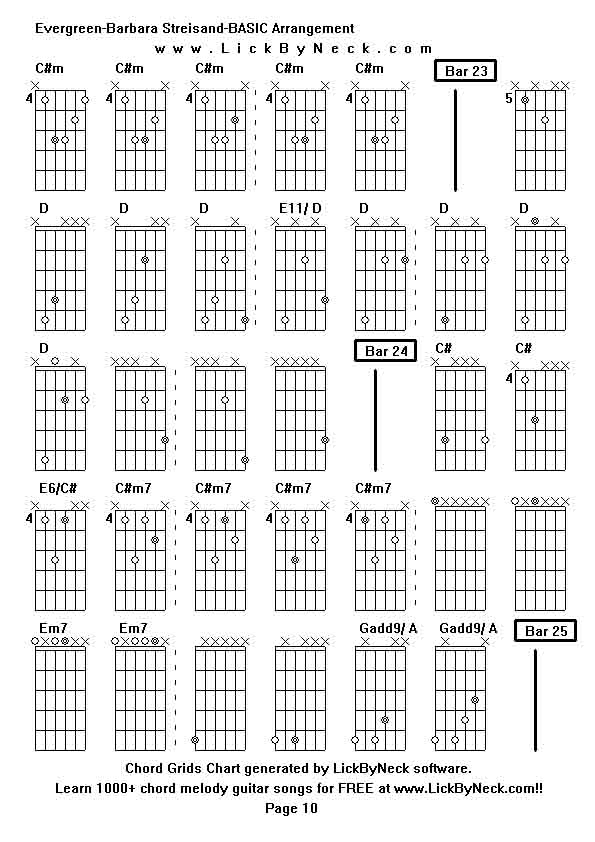 Chord Grids Chart of chord melody fingerstyle guitar song-Evergreen-Barbara Streisand-BASIC Arrangement,generated by LickByNeck software.